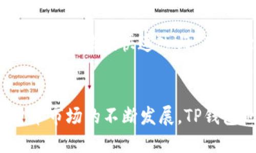 TP钱包交易所地址查询及使用指南
TP钱包, 钱包交易所, 加密货币, 区块链/guanjianci

TP钱包概述
TP钱包是一种多功能的数字货币钱包，旨在为用户提供安全、便捷的数字资产管理体验。作为一款去中心化的钱包，TP钱包支持多种主流的加密货币，如比特币、以太坊等，以及多种基于区块链的资产。它不仅提供存储和转账功能，还支持在各大交易所进行资产交易。由于其高安全性和用户友好的界面，TP钱包逐渐成为众多加密货币用户的首选。

为什么选择TP钱包
选择TP钱包的原因包括其安全性、易用性和对多种币种的支持。TP钱包采用多重签名和私钥加密算法，确保用户资产的安全性。此外，TP钱包的用户界面设计，即使是新手用户也能迅速上手，进行数字资产的管理。
除了这些，TP钱包还支持与多个交易所的无缝对接，用户可以轻松地进行资产交易，随时随地掌握账户动态。

TP钱包交易所地址如何查询
想要找到TP钱包的交易所地址，用户可以通过官方网站或应用程序进行查询。通常在TP钱包的主界面，会有“交易所”或“市场”的选项，用户可以点击进入，查看合作的交易所列表及其对应的地址。
另外，用户也可以在区块链的相关论坛、社交媒体群组或者信任的加密货币资讯网站上获取最新的交易所地址信息。不过，需要注意的是，确保信息来源的真实可靠，以防上当受骗。

可能的相关问题

1. TP钱包与其他数字货币钱包相比，有哪些优势？
TP钱包在市场上呈现出自己的特色。首先在安全性上，TP钱包实现了去中心化的资产管理，用户的私钥存储在本地，避免了中心化钱包常见的黑客攻击风险。其次在功能上，TP钱包不仅仅是一个存储工具，还集成了许多交易功能，使用户可以持续监控和管理自己的投资。此外，TP钱包的用户界面友好，致力于提供无门槛的数字资产管理体验，降低了用户学习成本。

2. 如何确保在TP钱包中资金的安全？
为了确保资金安全，用户应该采取多种措施来保护自己的TP钱包。首先，设置强密码是最基本的安全防护措施。其次，启用双重身份验证可以大大增强账户安全性。此外，用户还可以考虑将部分数字资产储存在冷钱包中，以防止在线环境的潜在威胁。最后，定期备份钱包数据也是保障资产安全的重要举措，一旦出现意外情况便能轻松恢复。

3. 在TP钱包中如何进行交易？
在TP钱包中进行交易的步骤非常简单。首先，用户需打开TP钱包应用，并输入账户密码进行登录。接下来，找到“交易”选项，按照选择的交易对（例如BTC/ETH），输入要交易的数量，确认信息无误后，点击“确认交易”。交易完成后，用户可在记录中查看交易状态和详细信息，确保每一笔交易都顺利完成。

4. TP钱包适合哪些类型的用户？
TP钱包的设计理念是服务广泛的用户群体，无论是刚接触数字货币的新手还是有经验的投资者，都能在TP钱包中找到合适的功能。对于新手来说，TP钱包提供了友好的界面和详细的使用指南，帮助他们快速入门。而经验丰富的用户则可以利用TP钱包的多种功能，如快速交易、即时汇率查询和资产组合管理，来提升自己的投资效率。此外，TP钱包也适合需要安全存储的用户，因为它提供了极高的安全保障。

总结
总的来说，TP钱包成为了当下许多数字货币用户的首选，它以安全、便捷和多功能的特点赢得了好评。在使用TP钱包之前，了解其功能、交易所地址及相关安全措施至关重要。未来，随着加密货币市场的不断发展，TP钱包也会持续升级，带给用户更好的体验。