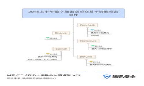 比特币在线钱包电话：安全、便捷与维权的指南