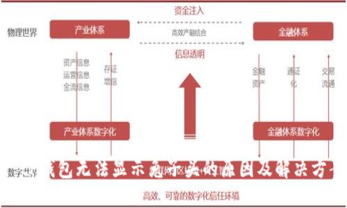 : tP钱包无法显示兔子头的原因及解决方案