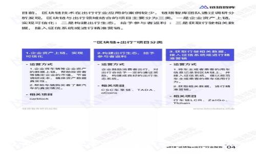 TP钱包使用指南及风险提示：如何安全管理你的数字资产
