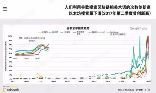 : TP钱包转账失败原因解析及解决方案