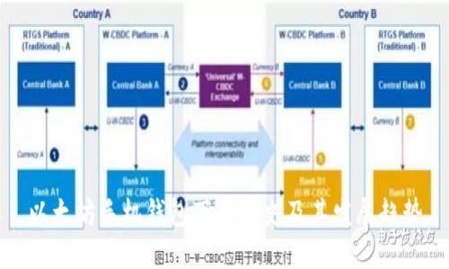 以太坊手机钱包下载历史及其发展趋势