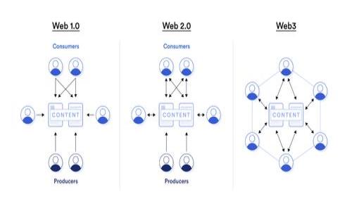 TokenPocket是一款多功能的加密钱包应用程序，旨在提供安全、便捷的数字资产管理服务。该钱包支持多种区块链网络，使用户可以管理不同类型的加密资产，包括但不限于比特币、以太坊和各种ERC-20代币、TRC-20代币等。同时，TokenPocket也集成了去中心化应用（dApp）浏览器，用户可以直接在钱包中访问和使用各种去中心化应用，进行交易、理财和其他服务。

TokenPocket的主要特点包括：

1. **多链支持**：TokenPocket支持多条区块链，用户可以在同一钱包中管理不同类型的加密货币。

2. **用户友好**：应用界面，方便用户操作，同时也提供了丰富的功能。

3. **安全性**：TokenPocket重视用户资产的安全，采用多种安全措施来确保用户的私钥和资产安全。

4. **去中心化应用**：用户可以直接在TokenPocket中访问各种dApp，例如去中心化交易所、 NFT市场等。

5. **跨链交换**：一些版本的TokenPocket还支持跨链资产交换，增强了其灵活性。

6. **社区和支持**：TokenPocket拥有活跃的社区，用户在使用过程中可以获得及时的支持和帮助。

总体来说，TokenPocket是一个非常适合希望管理多种数字资产并参与去中心化金融（DeFi）和应用的用户使用的工具。
