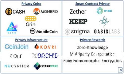 如何找到TokenPocket助记词及其重要性