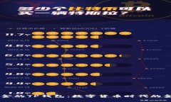 68亿美金的TP钱包：数字货币时代的金融革命