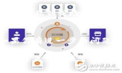 在使用 TokenPocket 进行打包（通常指的是在区块链