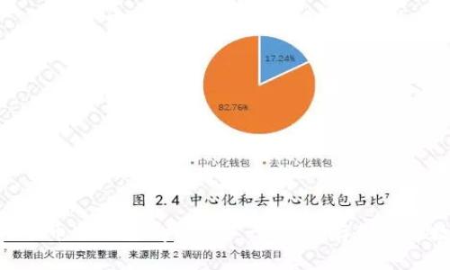 HTC犇比特币冷钱包app下载 - 安全存储你的数字资产