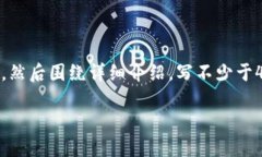 思考一个推广并且便于用户查看的优秀，放进b