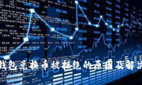 : TP钱包兑换币被拒绝的原因及解决方案