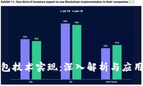 TP钱包技术实现：深入解析与应用场景