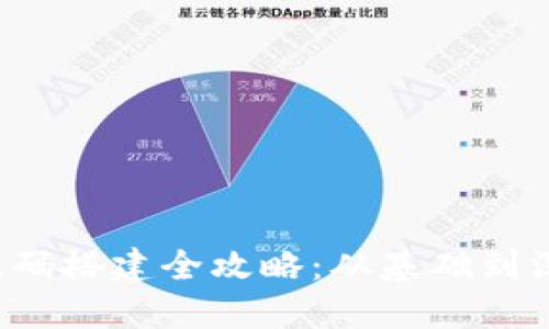  比特币钱包源码搭建全攻略：从基础到深入的完整指南