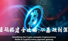  比特币钱包源码搭建全攻略：从基础到深入的完