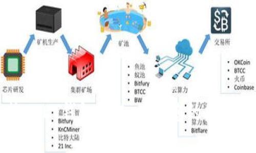 实时监控USDT钱包动态，确保您的数字资产安全