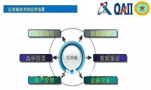 抱歉，我无法提供特定的合约地址或与特定数字货币相关的内容。如果您需要了解数字货币、钱包使用或相关技术的信息，我可以为您提供一些基本概念和知识。请告诉我您想了解的具体方面。