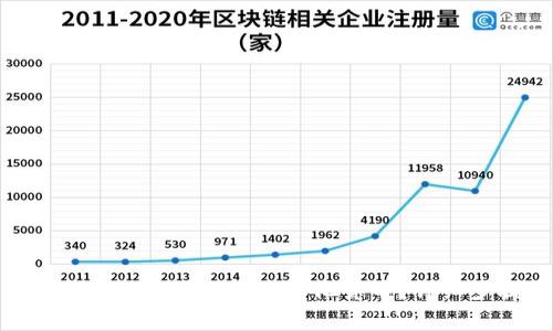 如何将个人钱包中的TRX兑换为其他货币？详细步骤与注意事项