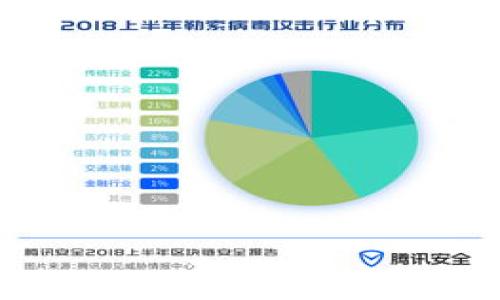 狗狗币钱包数据恢复:完整指南与常见问题解答