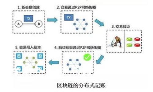 如何将泰达币安全存入火币钱包：详细教程与常见问题解答