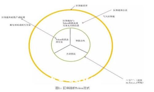 比特币钱包号码的详解及使用指南