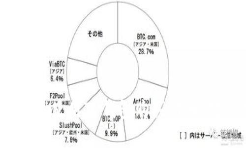  如何快速使用TP钱包购买代币：完整指南
