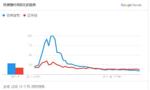 LTC钱包未同步完成时能否进行交易？详细解读与操作建议