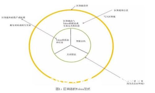 全方位解析TP钱包交易费用及其影响因素