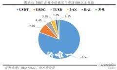 以太坊钱包地址的唯一性与安全性详解