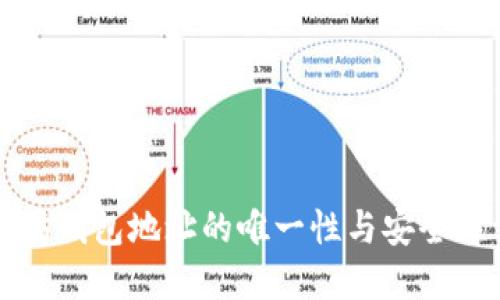 以太坊钱包地址的唯一性与安全性详解