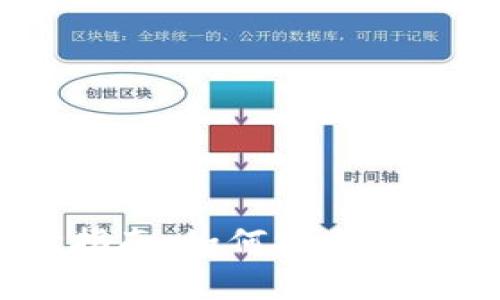  USDT收款钱包选择指南：如何安全便捷地存储和接收USDT