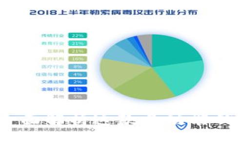 TokenPocket Pro：全面解析这款多功能钱包的优势与使用指南
