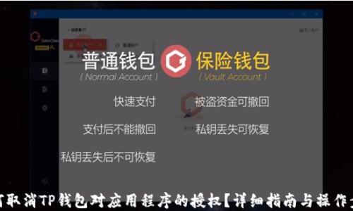 
如何取消TP钱包对应用程序的授权？详细指南与操作步骤