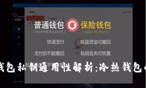 比特币冷热钱包私钥通用性解析：冷热钱包的安全与管理
