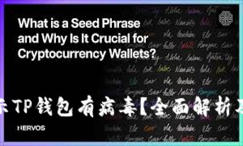 : 手机提示TP钱包有病毒？全面解析及处理方法