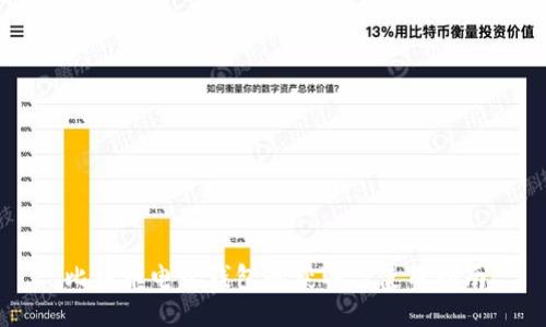 比特币电子钱包的获取与使用指南