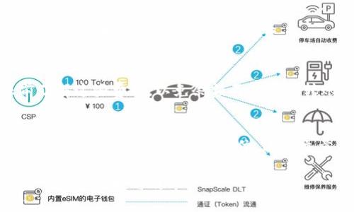 如何安全高效地将IM钱包的币转移至TP钱包

关键词：IM钱包, TP钱包, 数字货币转账, 钱包操作指南/guanjianci

引言
在如今数字货币越来越流行的时代，拥有多个钱包已成常态。而在不同钱包之间进行操作，尤其是从一个钱包转账到另一个钱包，常常会让初学者感到困惑。本文将详细介绍如何将IM钱包中的数字货币安全地转移至TP钱包，包括操作步骤、注意事项及常见问题解答。

一、IM钱包与TP钱包简介
IM钱包和TP钱包都是数字货币存储和管理的工具。IM钱包通常用于存储多种加密货币，并提供易于使用的界面。而TP钱包则可能专注于某些特定的数字货币，并提供针对性的服务。了解这两个钱包的基本功能，有助于用户在转账过程中做出合理选择。

IM钱包的优势在于其支持的多种币种、便捷的用户界面以及安全性。而TP钱包则以其较低的转账手续费和快速的交易确认时间被用户青睐。为了实现从IM钱包转移币至TP钱包，用户需要了解两者的地址格式、支持的币种和手续费规则。

二、转账前的准备工作
在进行转账之前，用户需要确保以下几点：

ul
    listrong确认账户信息：/strong确保IM钱包和TP钱包均已正常创建并处于可用状态。/li
    listrong了解支持的币种：/strong查看IM钱包和TP钱包支持的币种，确保您要转移的币种在两者之间是兼容的。/li
    listrong准备好转账所需的地址：/strong从TP钱包获取您的接收地址，确保不会因地址错误而导致转账失败。/li
    listrong手续费准备：/strong确认转账时所需的手续费，保持足够的余额以完成转账操作。/li
/ul

三、IM钱包转账至TP钱包的操作步骤
h4步骤1：登录IM钱包/h4
首先，打开IM钱包，输入您的账户信息进行登录。确保在安全的网络环境下进行操作，以保证账户的安全。

h4步骤2：选择转账功能/h4
在IM钱包主页上，通常会有一个“转账”或“发送”的按钮，点击进入转账界面。

h4步骤3：输入TP钱包地址/h4
在转账界面中，您需要输入TP钱包的接收地址。强烈建议您复制并粘贴该地址，以避免因手动输入而导致的错误。

h4步骤4：输入转账金额/h4
在“金额”框中输入您打算发送的币量。请确保该金额不超出您的余额。同时，IM钱包通常会显示估算的手续费，您可根据显示的费用调整转账金额。

h4步骤5：确认转账信息/h4
核对所有输入信息，包括接收地址和转账金额，确保无误后点击“确认”按钮。

h4步骤6：验证身份/h4
有些钱包在转账时会要求进行身份验证，如输入密码或二次验证。按照提示操作完成验证，以确保转账能够顺利进行。

h4步骤7：完成转账/h4
提交转账请求后，系统会处理该请求。您可以在转账记录中查看该笔交易的状态，确认成功后，TP钱包中将能够看到相应的余额变更。

四、常见问题解答
h41. 转账需要多长时间才能到达TP钱包？/h4
转账时间通常与区块链网络的拥堵程度有关。大部分转账在几分钟内即可完成，但在网络拥堵时可能需要更长时间。IM钱包和TP钱包都会提供交易记录，用户可以通过交易哈希查看该笔交易的进度。

h42. 如果转账失败了，我该怎么办？/h4
如果转账失败，首先应确认IM钱包中的交易状态。一般情况下，失败的交易不会扣除手续费和金额。用户可以尝试重新发起转账，并检查输入的信息是否准确，尤其是接收地址是否无误。如反复出现问题，建议联系IM钱包或TP钱包的客服寻求帮助。

h43. 如何确保转账的安全性？/h4
确保转账安全的办法包括使用复杂密码、启用两步验证、不在公共Wi-Fi网络下进行操作等。此外，在决定转账前应确认目标钱包的接收地址，因为一旦币种发送无法追回，确保地址的正确性至关重要。

h44. 转账过程中会产生哪些费用？/h4
每笔转账都会涉及到区块链的交易手续费，这一费用会根据网络的拥堵情况、币种种类而有所不同。用户可以在IM钱包中查看转账金额及相应的手续费，建议在转账前了解这些费用，以免余额不足导致转账失败。

五、总结
将IM钱包的数字货币转移至TP钱包的过程实际上是相对简单的，只需遵循正确的步骤，并仔细检查所有信息即可。然而，由于数字货币交易的不可逆性，用户应时刻保持警惕，确保每一步都做到位。这篇文章不仅为您提供了详细的操作指南，还解答了一些常见的问题，希望能帮助您顺利完成充值与转账过程。无论是在操作上还是安全性上，做好充分的准备是非常必要的。

现在，您已经掌握了从IM钱包转账到TP钱包的具体操作步骤和注意事项。随着数字货币的发展，掌握这些基本技能将使您更有效地管理个人资产，享受到这一全新金融服务的便捷与效率。