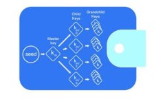 TP钱包限制公告：全面解读与用户影响分析