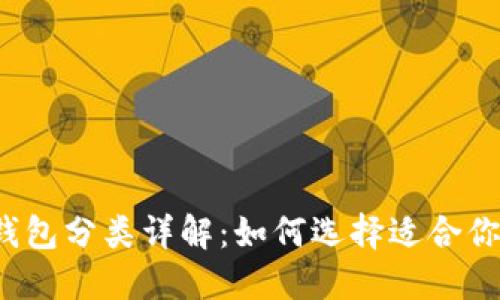 比特币钱包分类详解：如何选择适合你的钱包？