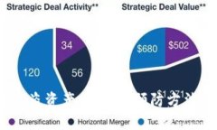 tiaoti 如何追回被盗的BK钱包USDT: 全面指南/tiaoti