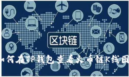 如何在TP钱包查看火币链K线图？