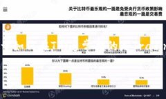 创建门罗币钱包（Monero Wallet）是一个相对简单的