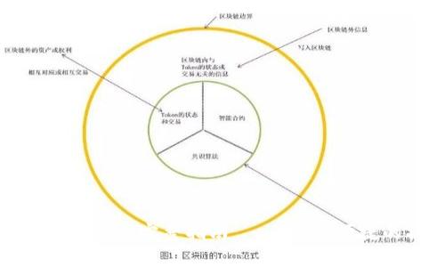 狗狗币存入钱包的完整指南 — 安全、便捷的操作方法