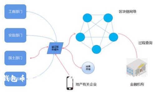 TP钱包币币兑换手续费详解：如何有效降低成本？