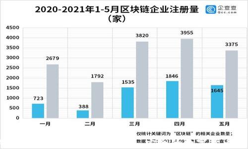 
以太坊钱包付款指南：快速、安全的数字货币交易