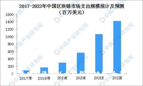 如何为网站添加以太坊钱包功能：全面指南