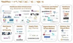 : 如何一步一步安装狗狗币钱包：详细指南关键词