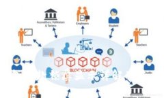  TP钱包收款锁屏显示详解及使用攻略