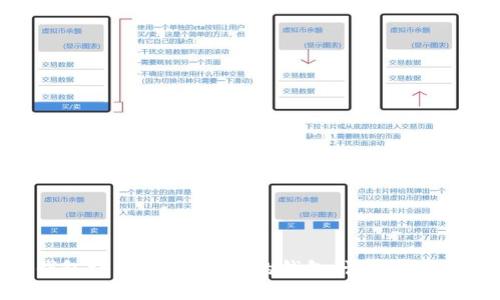 比特币钱包详解：选择合适的钱包，让数字资产更安全