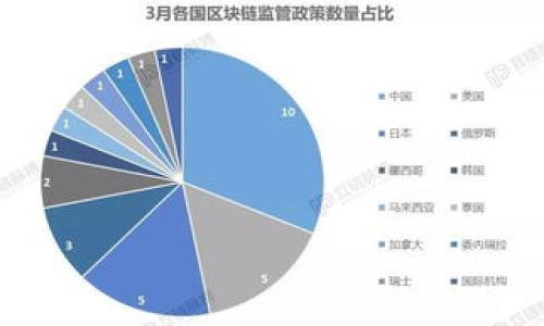 

TP钱包批量出售指南：轻松管理数字资产