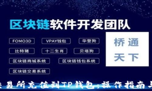 
如何将TRX从交易所充值到TP钱包：操作指南与常见问题解答