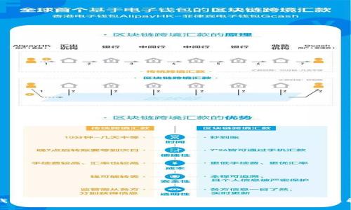 TP钱包如何切换以太坊链：完整指南与常见问题解析