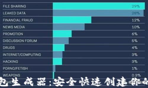 
比特币钱包生成器：安全快速创建你的数字资产